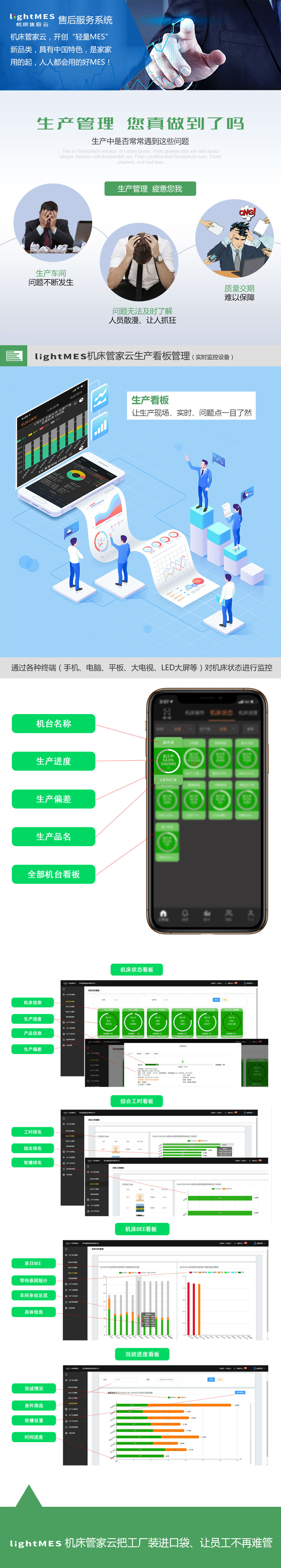 生產(chǎn)管理