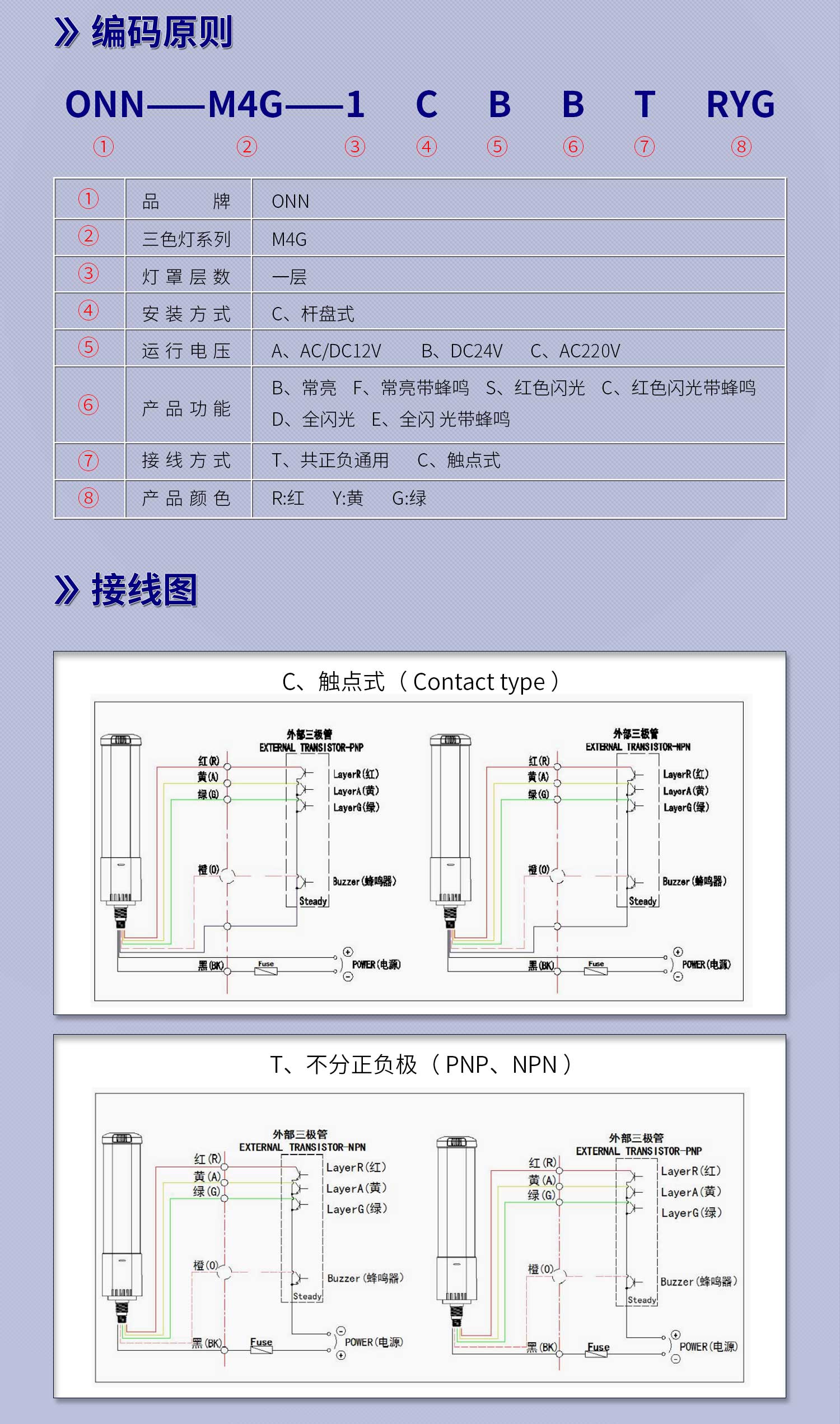 M4G詳情-模板_08.jpg M4G詳情-模板_08.jpg
