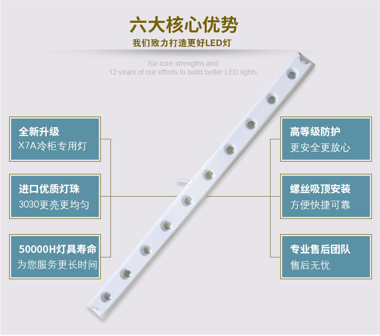 X7A詳情_02.jpg